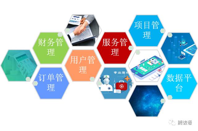 助力‘互联网+护理服务’，弘洲科技提供坚实信息化支撑