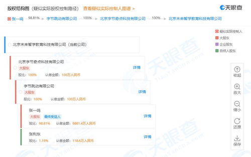 字节跳动调整瓜瓜龙英语股权结构 从自然人投资转向全资持股，强化互联网教育战略布局