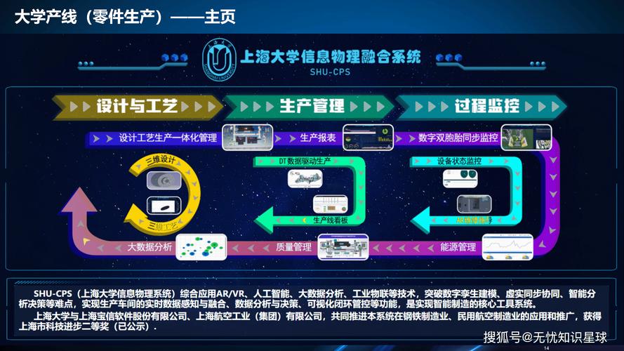 工业互联网:打造智能工厂的新引擎